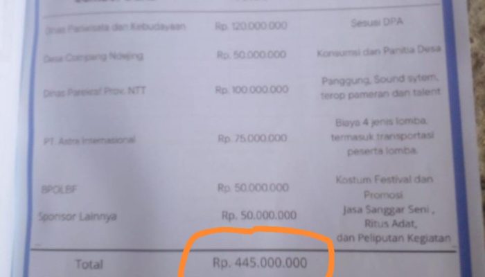 Dinas Pariwisata Manggarai Timur Rencanakan Festival di Pantai Ligota, Minta Sumbangan Dana Hampir Rp 500 Juta