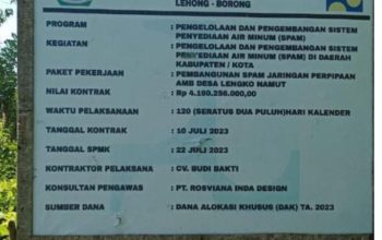 Manggarai Timur